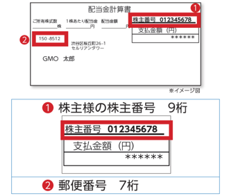 株主番号 9桁の数字