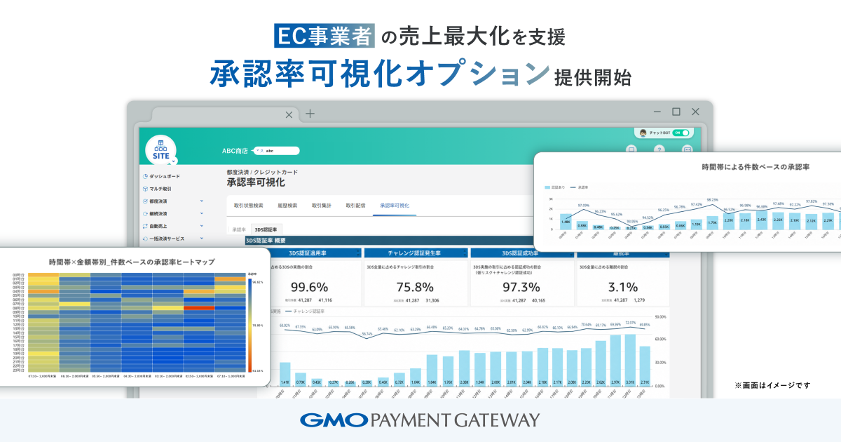 GMO-PG、決済データを可視化し、EC事業者の売上最大化を支援する「承認率可視化オプション」の提供を開始