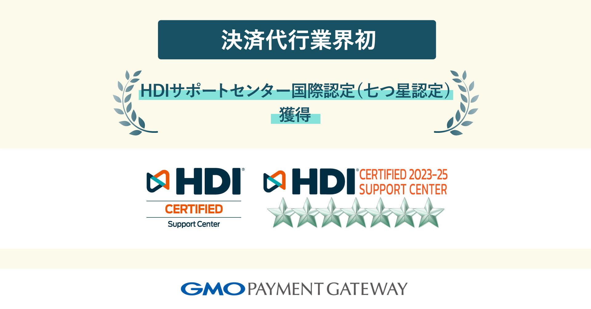 For the first time in payment processing industry, "HDI Support Center Certification" won