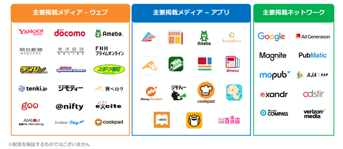 yahoo!Japan sportsnavi　クックパッド　食べログ　gyao!等