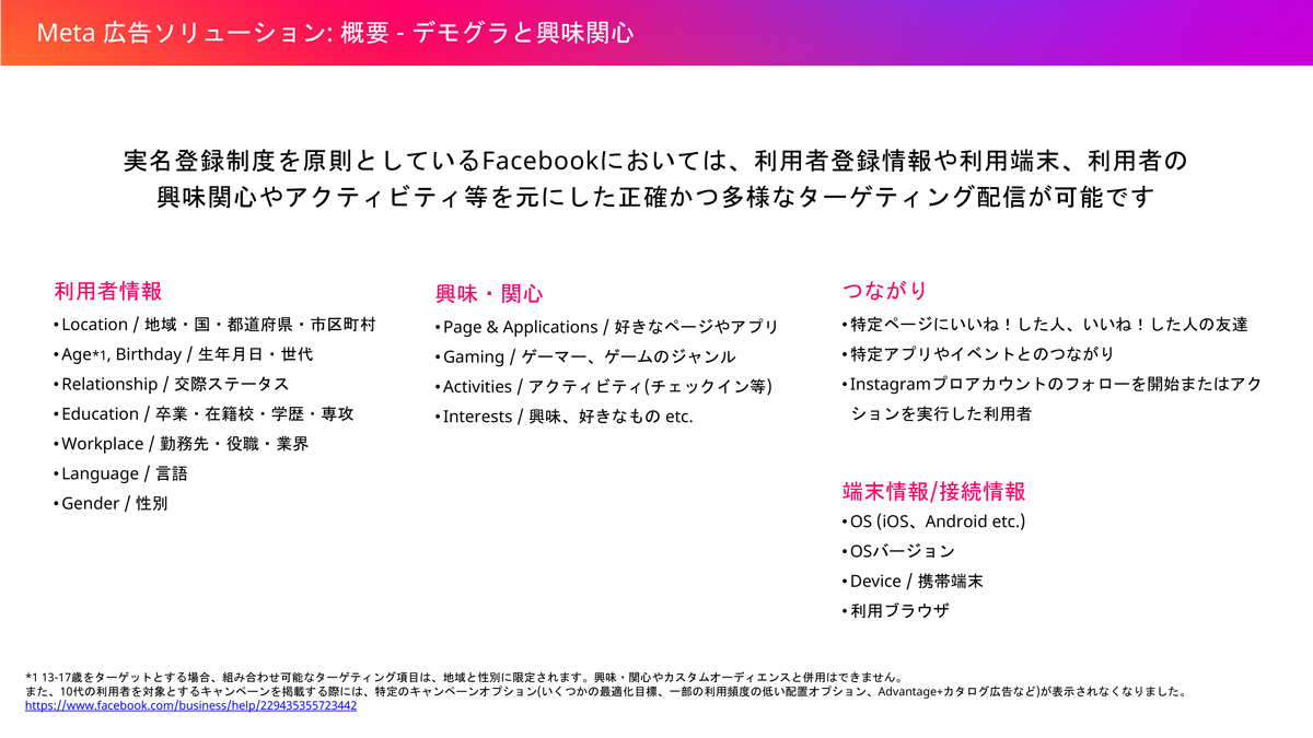 幅広いターゲティングと精度の高さ