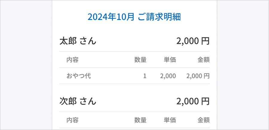 請求書や明細書を紙で作成する必要はありません