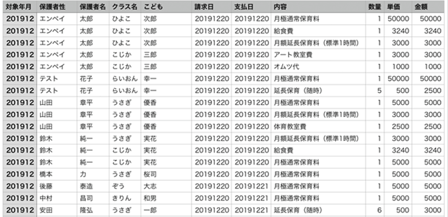 月次の会計管理レポートを自動で作成