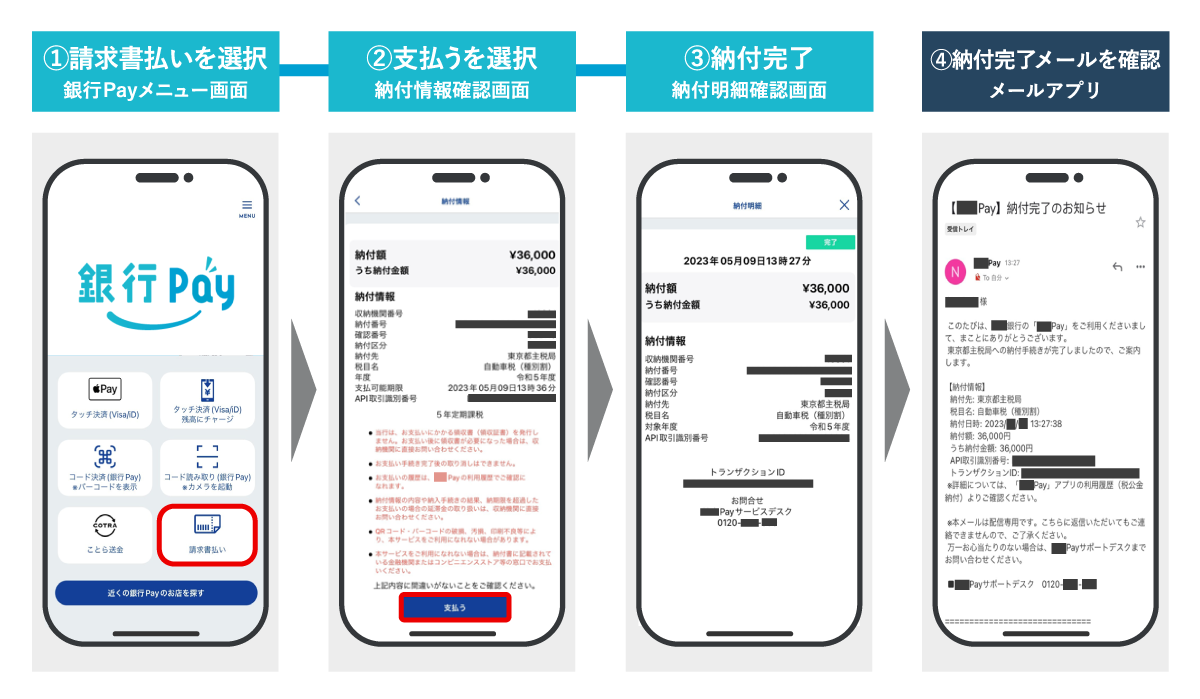 ことら税公金