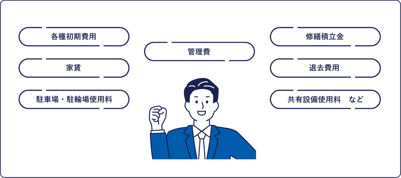 こんな用途にご利用いただけます